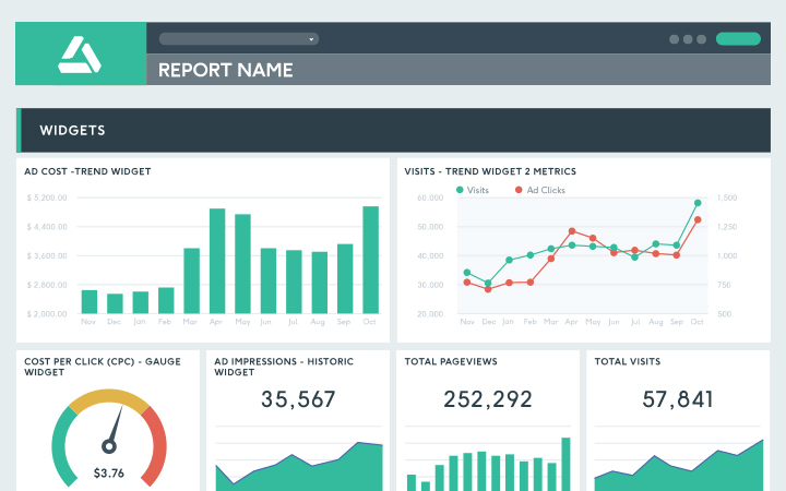 dashthis seo report